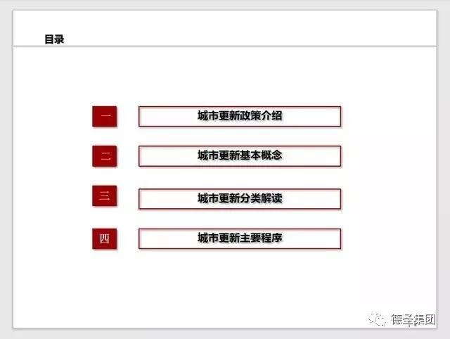 纯干货丨深圳市城市更新改造