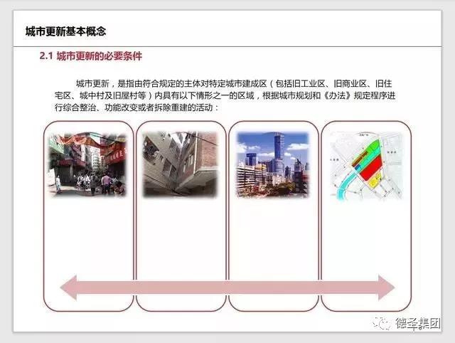 纯干货丨深圳市城市更新改造