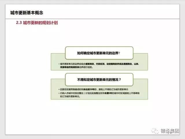 纯干货丨深圳市城市更新改造