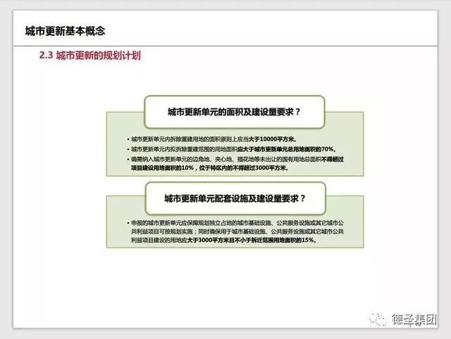纯干货丨深圳市城市更新改造