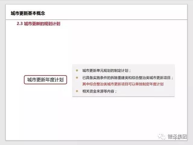 纯干货丨深圳市城市更新改造