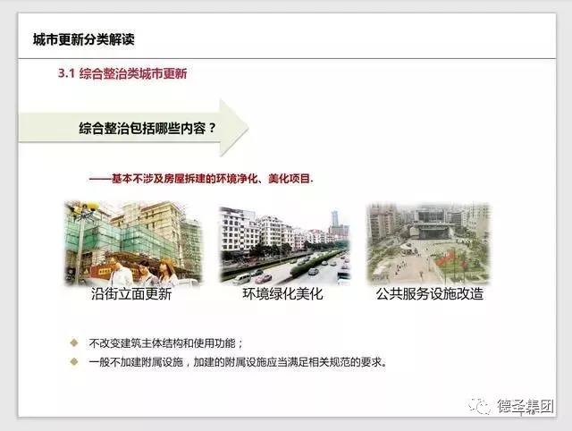纯干货丨深圳市城市更新改造
