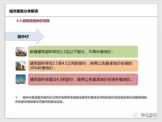 纯干货丨深圳市城市更新改造