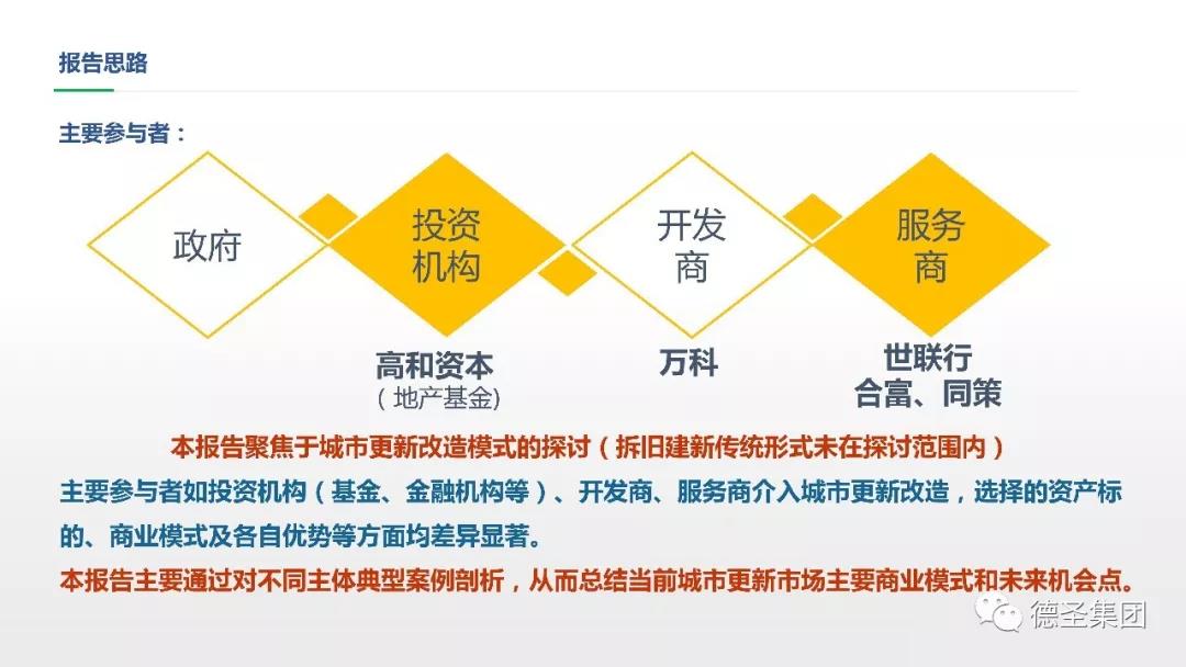 城市更新改造运营案例及启示