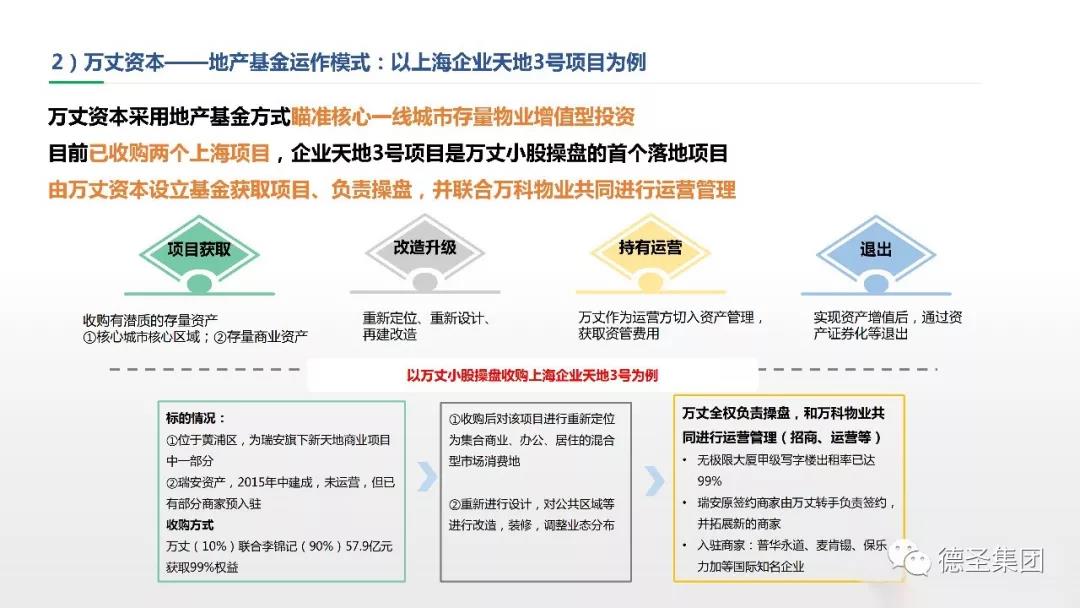 城市更新改造运营案例及启示