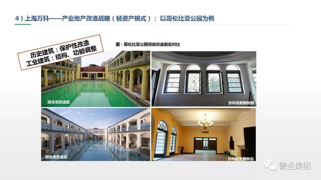 城市更新改造运营案例及启示