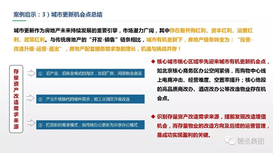 城市更新改造运营案例及启示