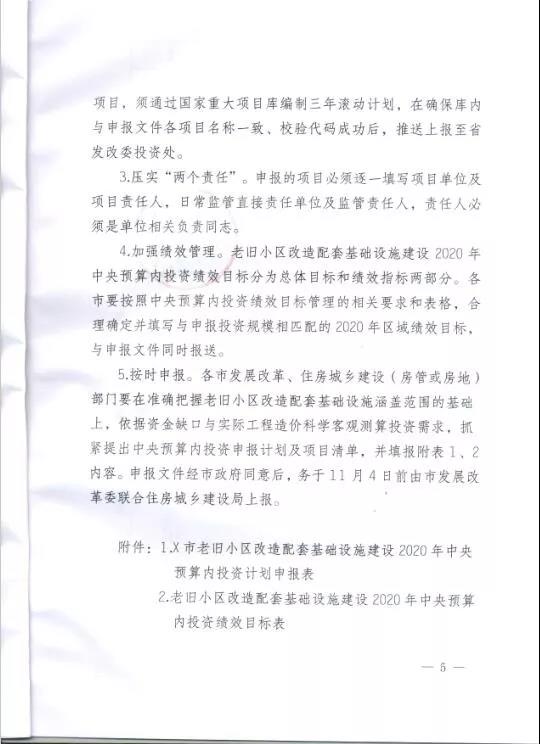 山西这些老旧小区将实施大改造！