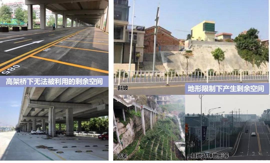 城市更新 