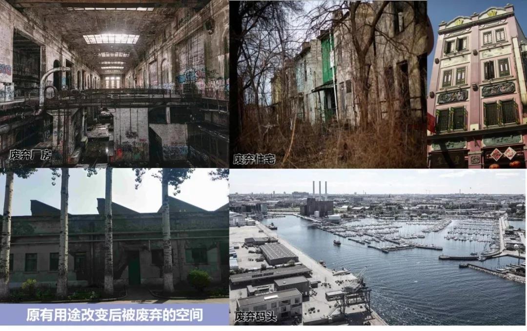 城市更新 