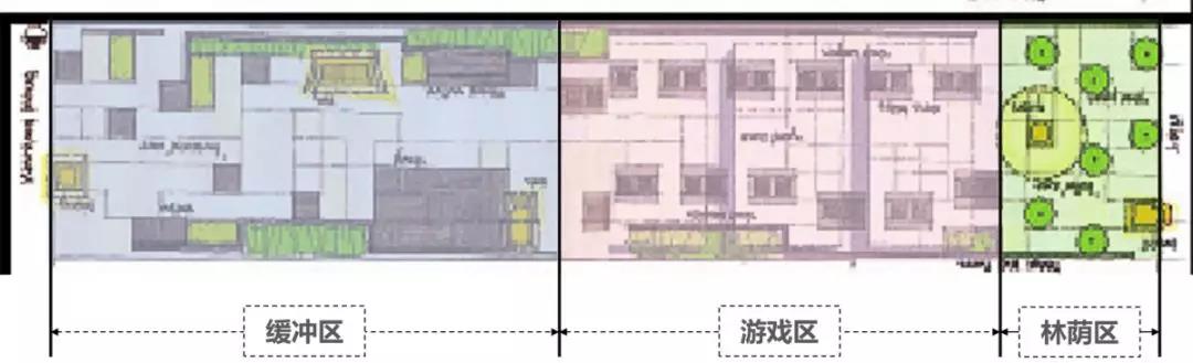 城市更新 
